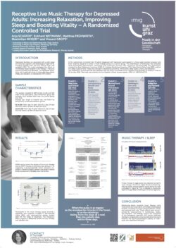 Posterpräsentation EMTC